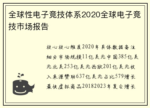 全球性电子竞技体系2020全球电子竞技市场报告